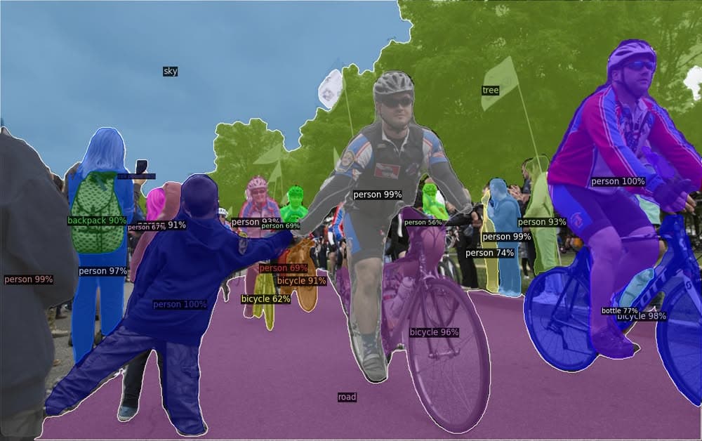 Facebook Quietly Releases a New Version of the PyTorch Library, Featuring Several …