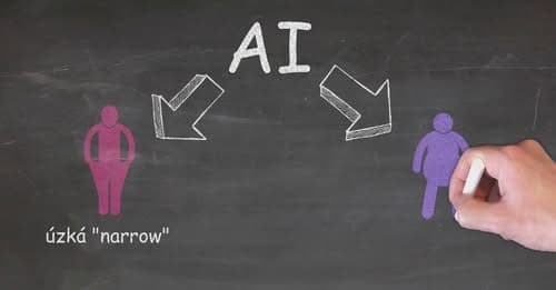 I Tried to Film a Simple 3-Minute Video Introducing Myself and Briefly Explaining What I Understand by Artificial Intelligence.