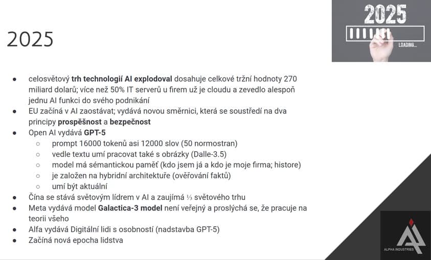 Věštecká trilogie je zakončena rokem 2025! Trh s AI dosáhnul několika stovek mil…