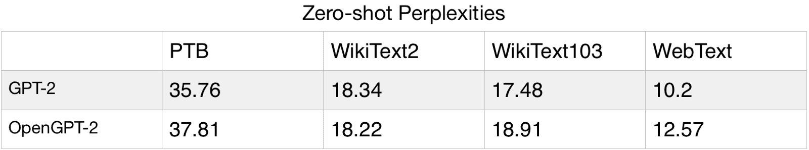 Dámy a pánové, tento týden jsme svědci jednoho převratného kroku za druhým