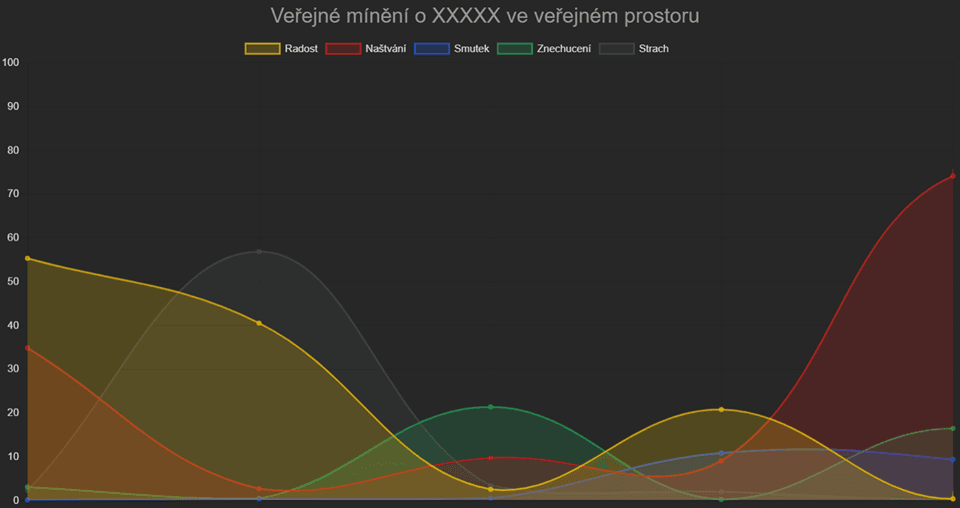 Something is Coming. :-)