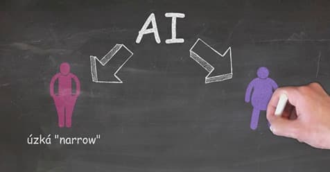 Introduction to Artificial Intelligence