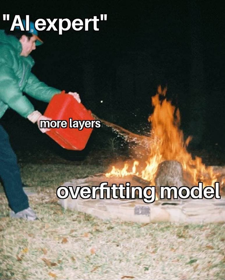 That's Exactly It :)