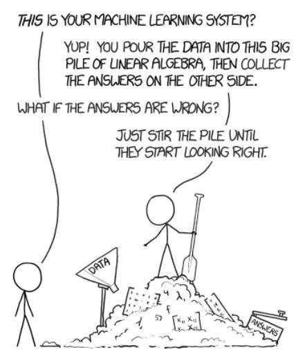 Is this your machine for machine learning?