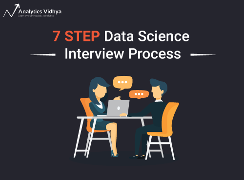 Jak zaperlit u pohovorů o práci v data science?