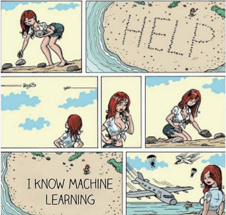airplane = investor and woman = startup