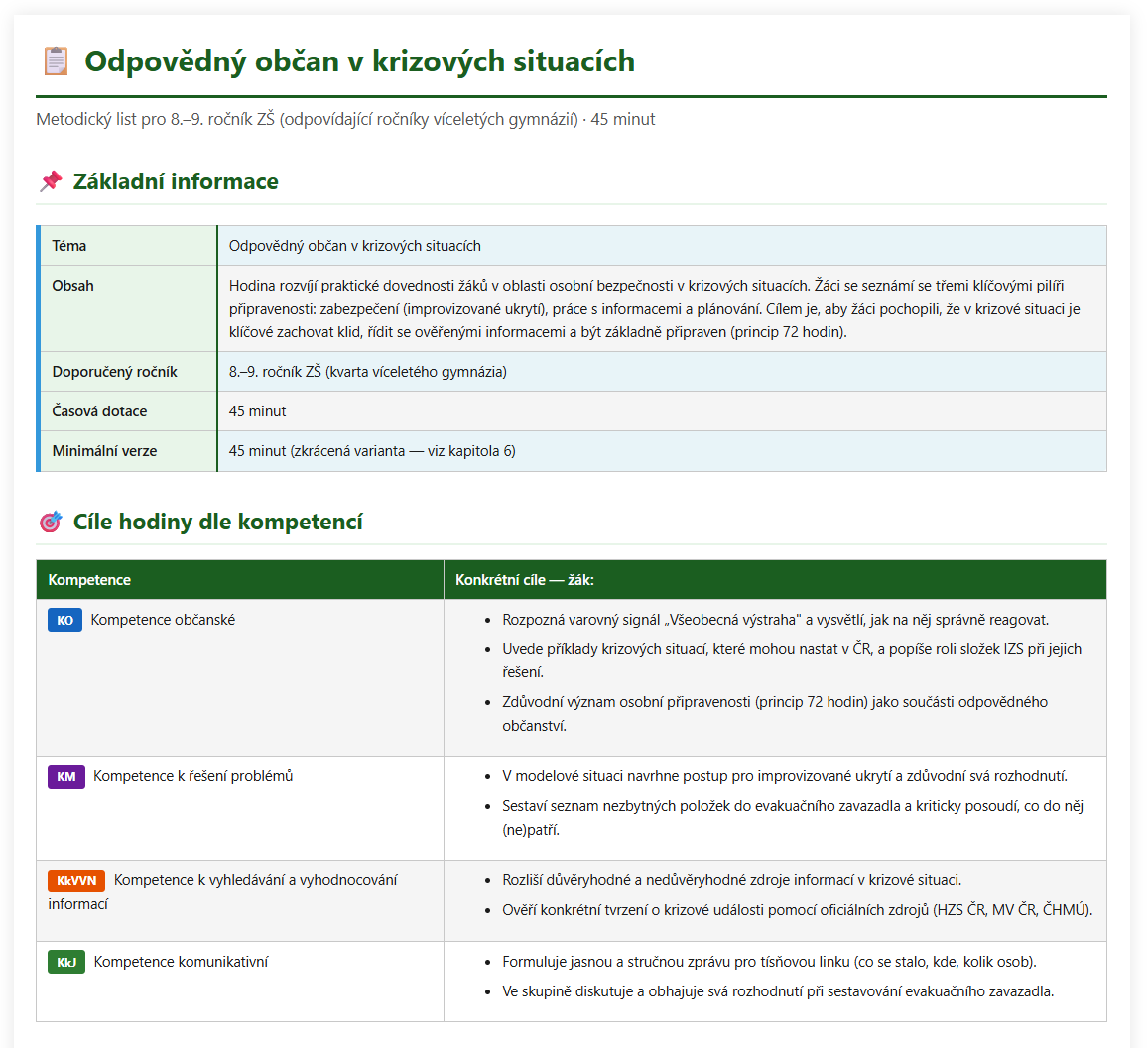 Ukázka metodického listu Odpovědný občan v krizových situacích