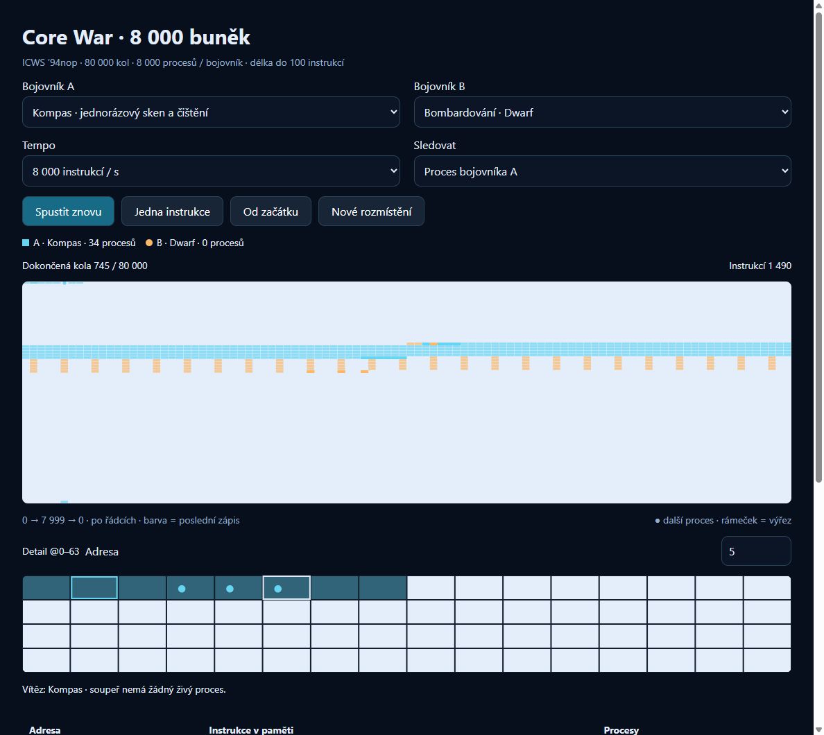 Kompas proti bombardéru Dwarf v naší aréně