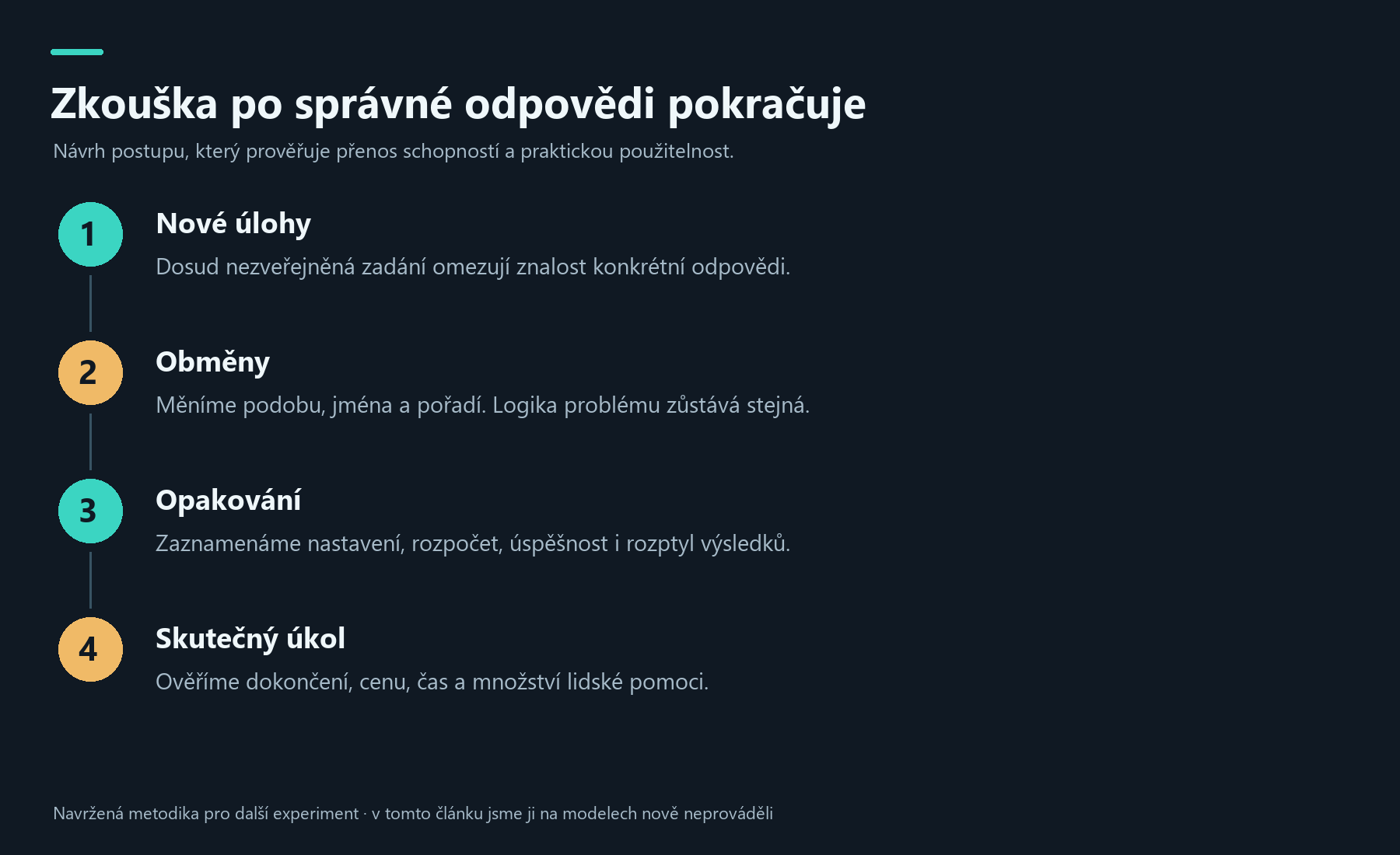 Navržený postup dalšího testování: nové úlohy, obměny, opakování a skutečný úkol.